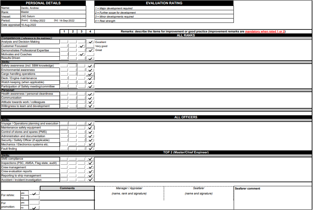 CREWimpact appraisals