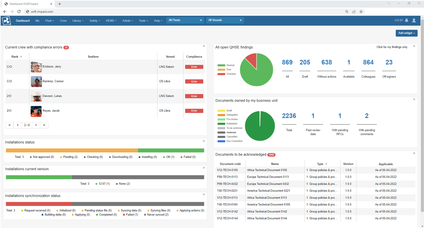 SOFTimpact dashboard